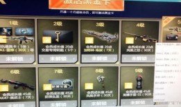 cf最新点券抽奖爆料是真的吗,真实性揭秘，玩家热议不断