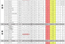 雷电5最新爆料视频网,揭秘游戏画面与玩法革新